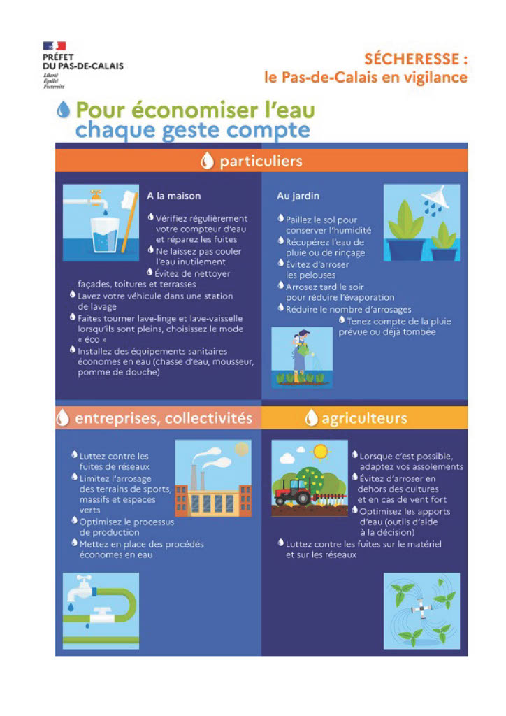 image%20s%C3%A9cheresse%20vigilance image%20s%C3%A9cheresse%20vigilance